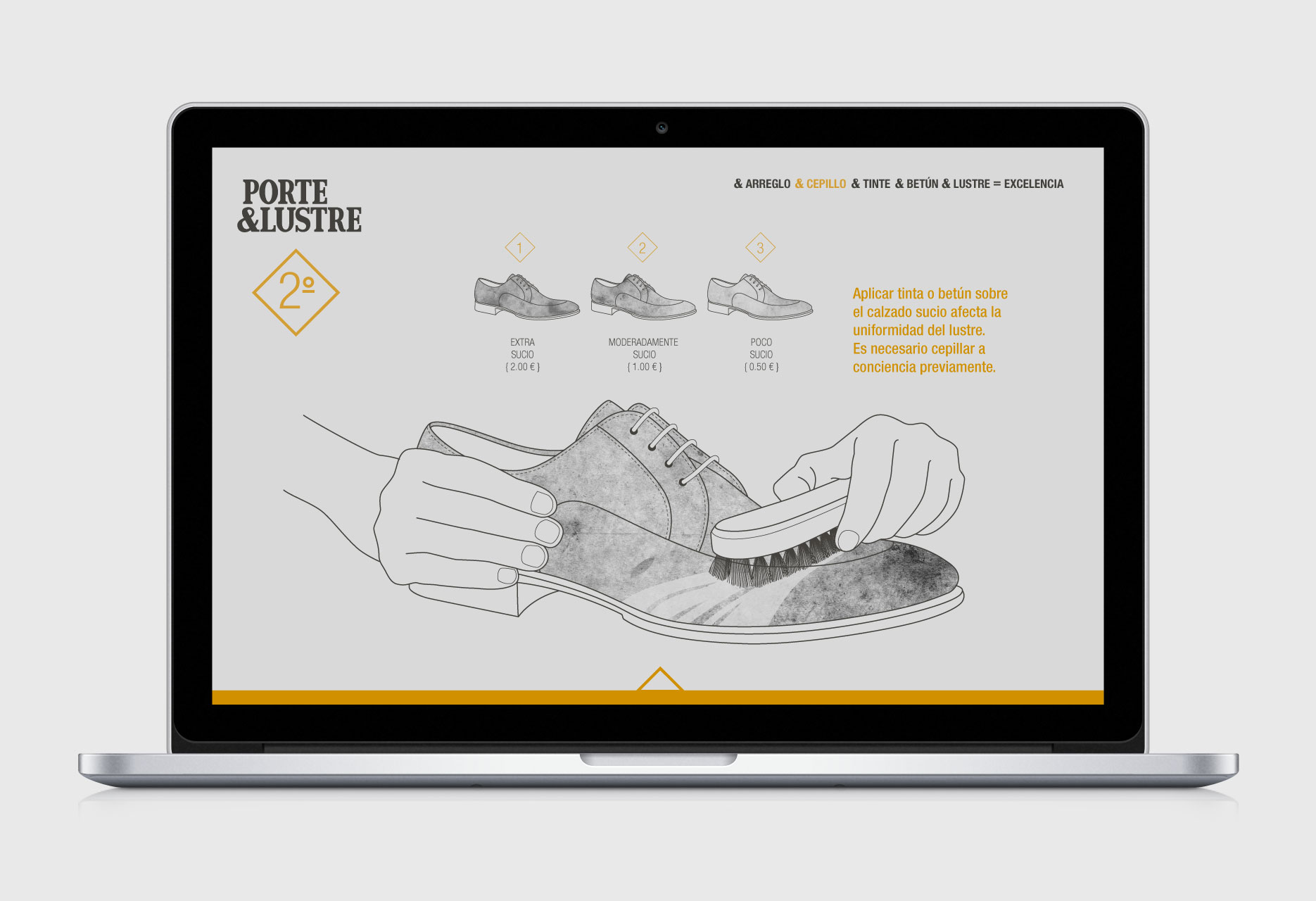 Shoeshiner brand design PORTE&LUSTRE - web design / branding / illustration - 2014