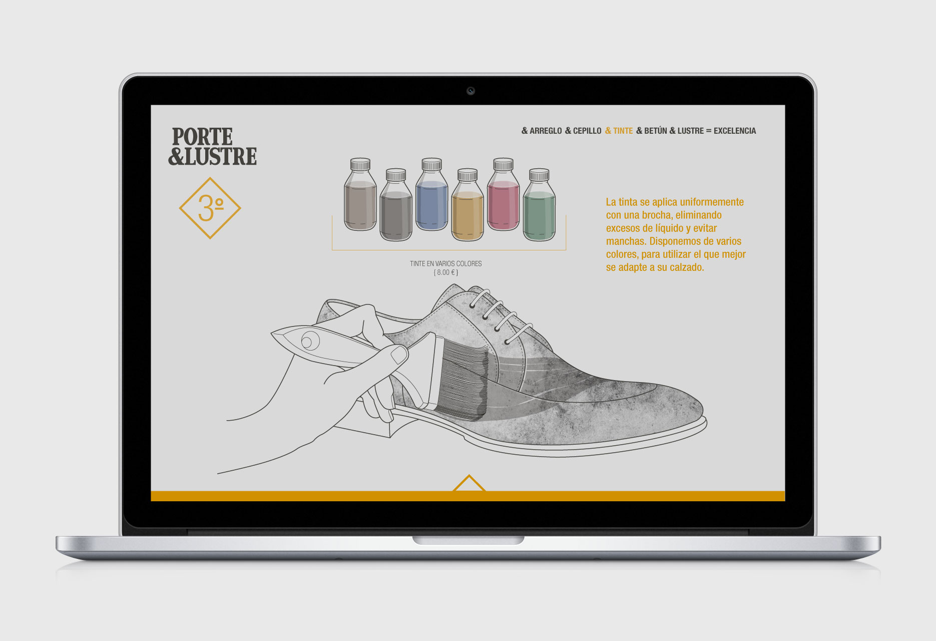 Shoeshiner brand design PORTE&LUSTRE - web design / branding / illustration