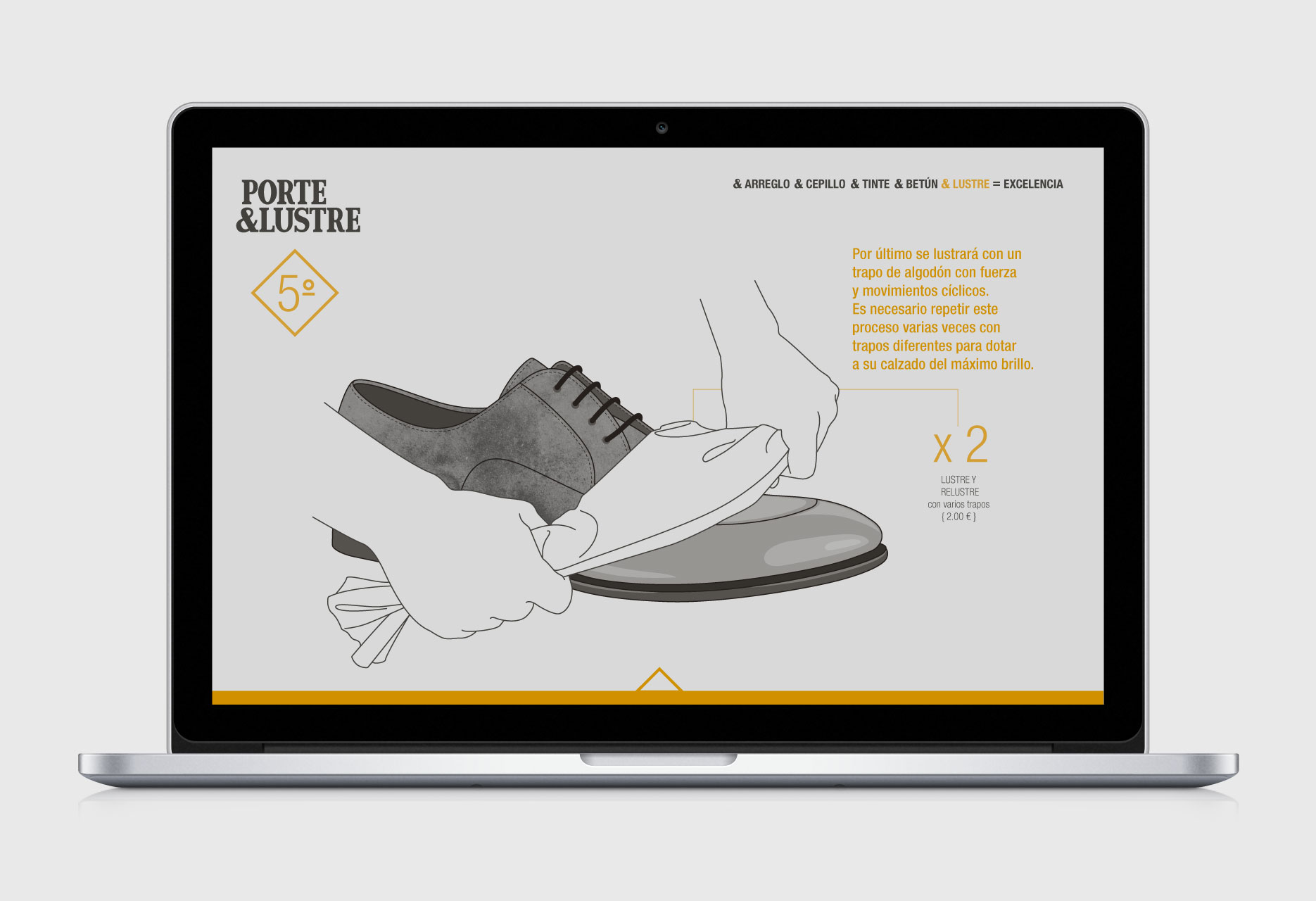Shoeshiner brand design PORTE&LUSTRE - web design / branding / illustration - 2014