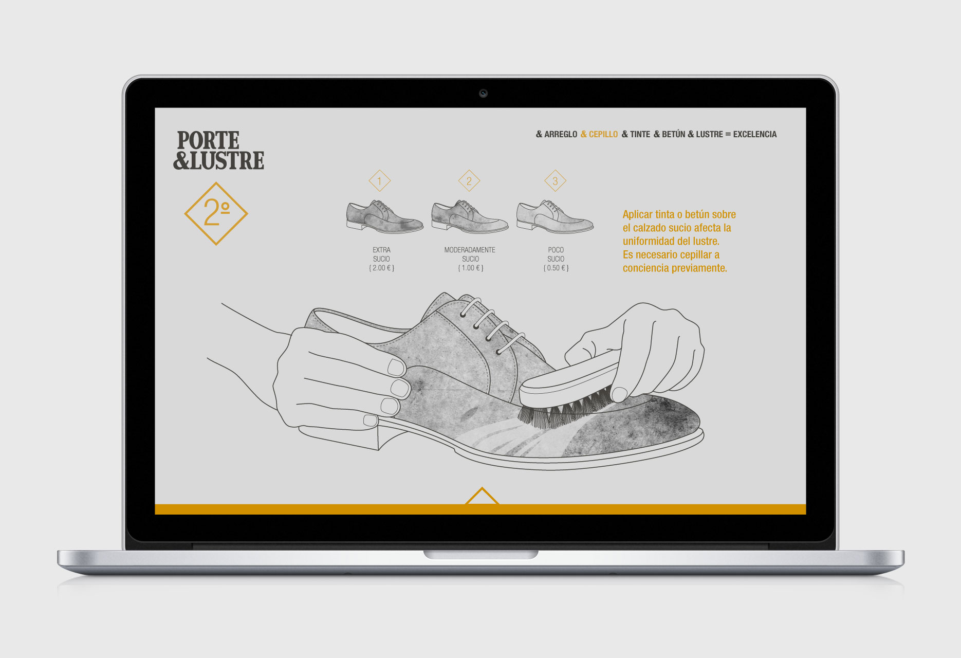 Shoeshiner brand design PORTE&LUSTRE - web design / branding / illustration